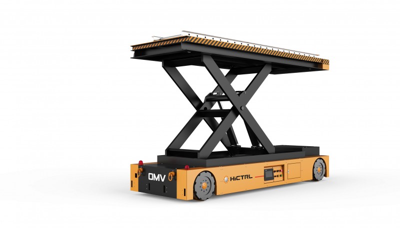 OMV聯(lián)動(dòng)轉(zhuǎn)運(yùn)設(shè)備