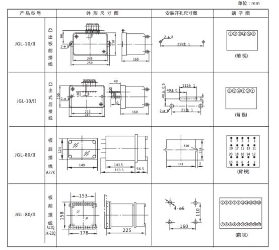 JGL-85/Ⅱ二相靜態(tài)反時(shí)限過流繼電器外形結(jié)構(gòu)及安裝開孔尺寸圖