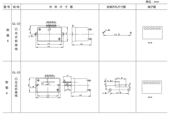 JGL-16外形結構及安裝開孔尺寸