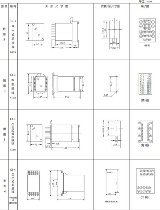 JL-A、B/34 DK無輔源電流繼電器外形結構及開孔尺寸圖2