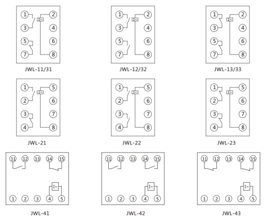 JWL-43內(nèi)部接線及外引接線圖（正視圖）