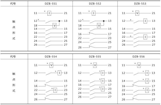 DZB-552中間繼電器技術數據圖片二