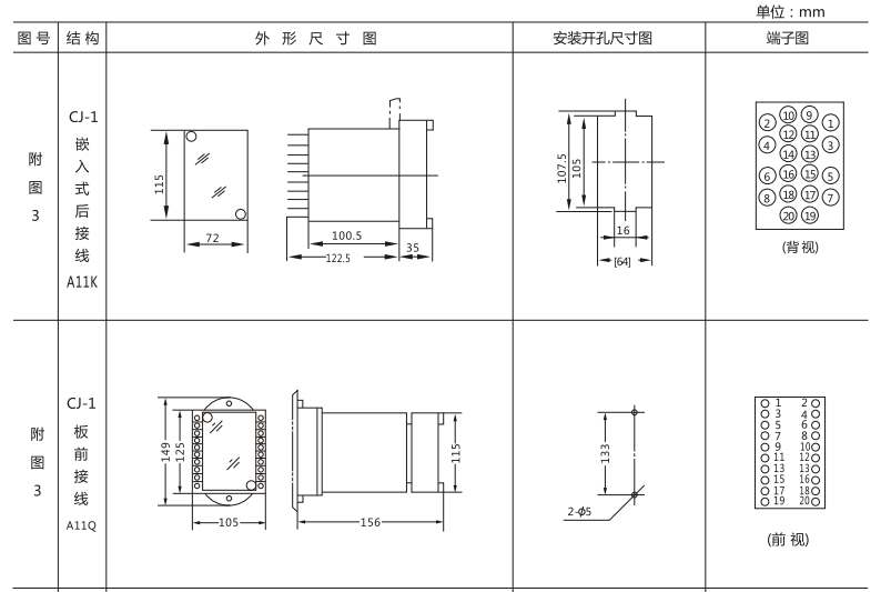 JSW-31靜態雙位置繼電器外形及開孔尺寸圖1