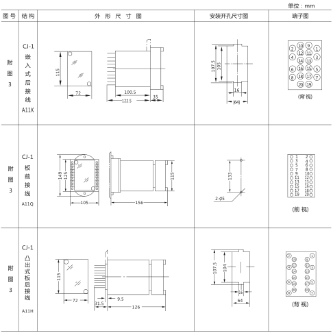 DS-35時(shí)間繼電器外形及開孔尺寸圖片