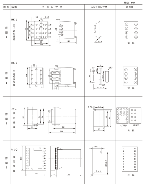 SSJ-41A靜態時間繼電器外形及開孔尺寸圖片1