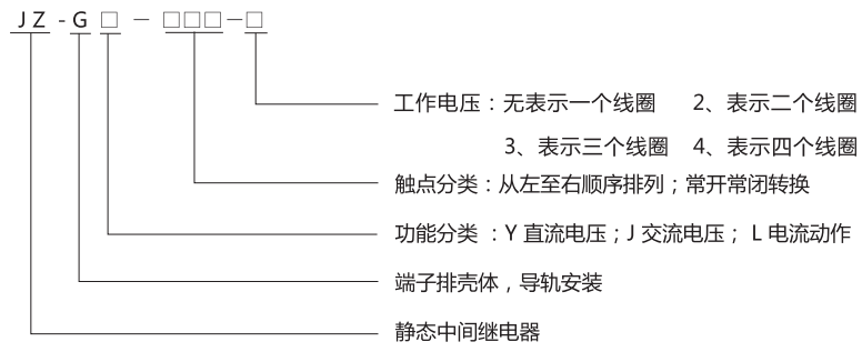 JJZ-GY(J)-600端子排靜態(tài)中間繼電器型號(hào)分類及含義