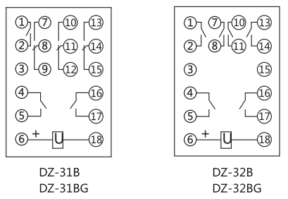 DZ-31BG中間繼電器中間繼電器內部接線圖及外引接線圖(正視圖)